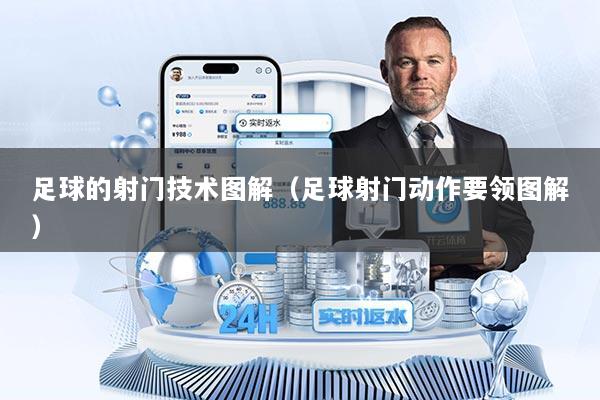 足球的射门技术图解（足球射门动作要领图解）